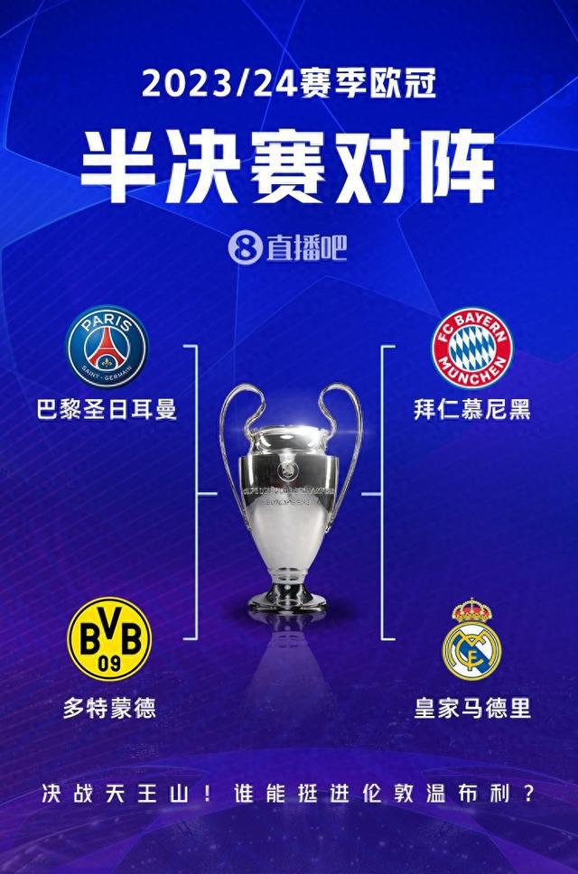 对待的
