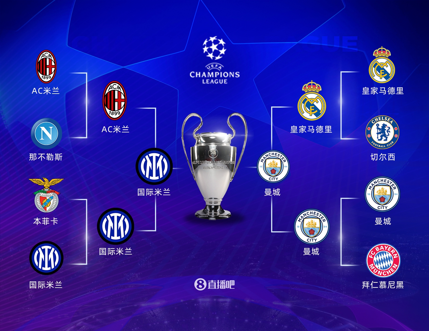 始试图反攻 始试图反攻